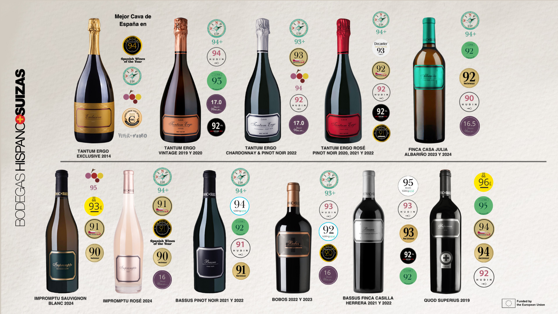 BODEGAS HISPAN+ SIUZAS (2)